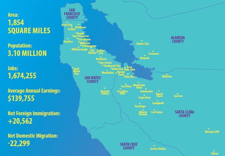 실리콘밸리 구성 분석. 자료: Silicon Valley Index 2019