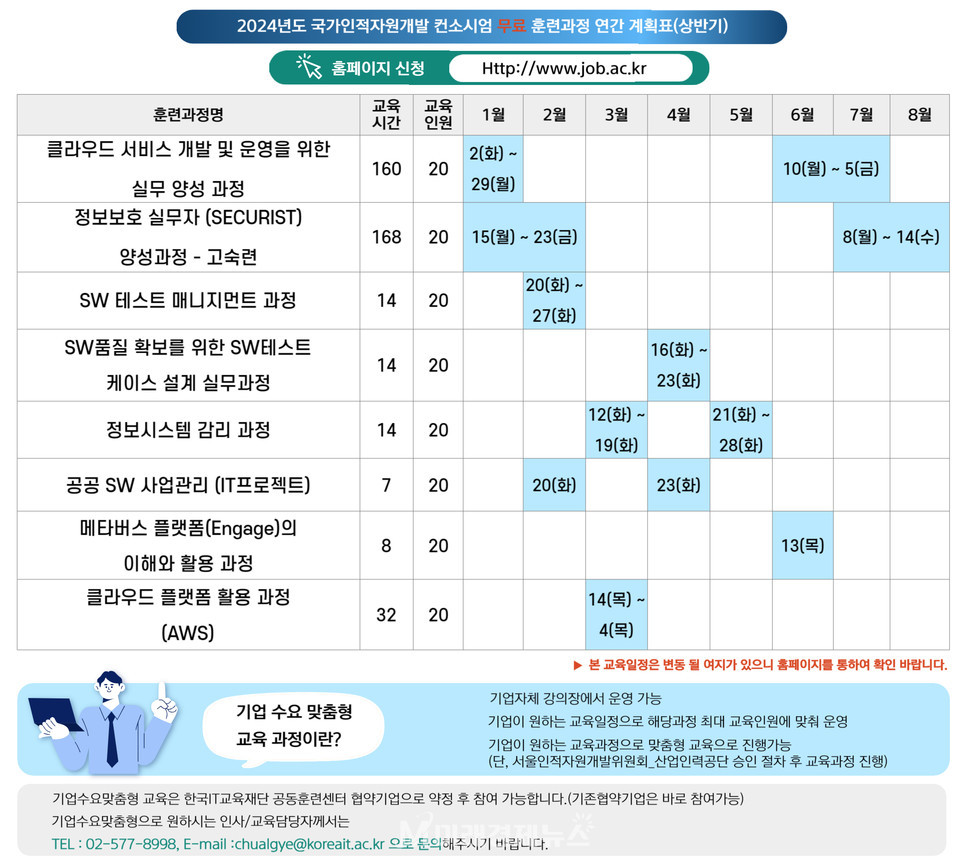 한국IT교육재단 공동훈련센터 훈련과정 계획표  사진제공:한국IT교육재단